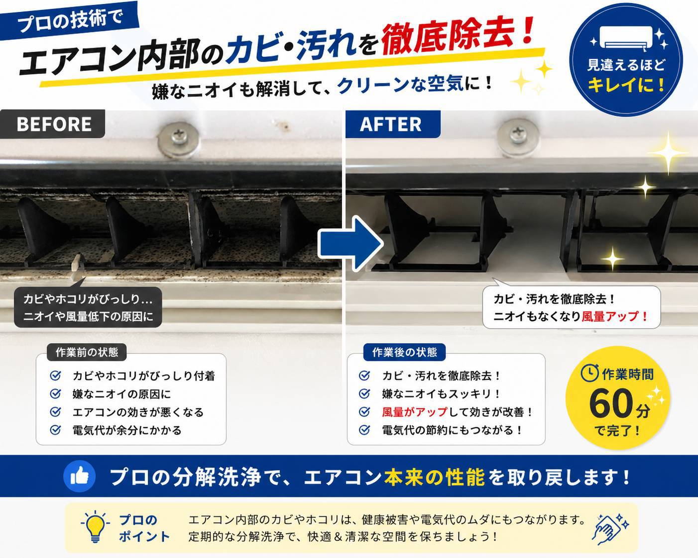 シロッコファン洗浄前と洗浄後の比較