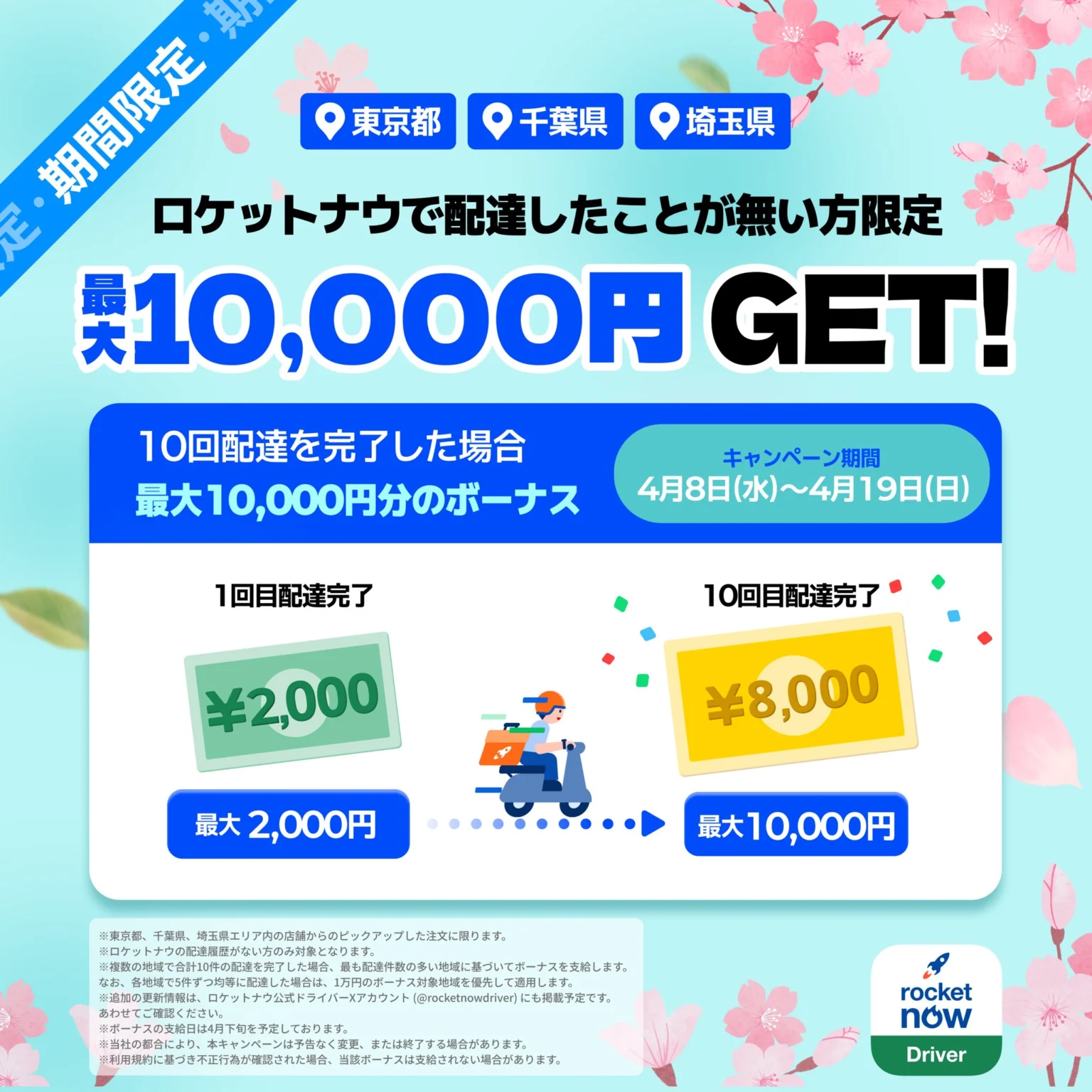 ロケットナウ2万円ボーナス詳細